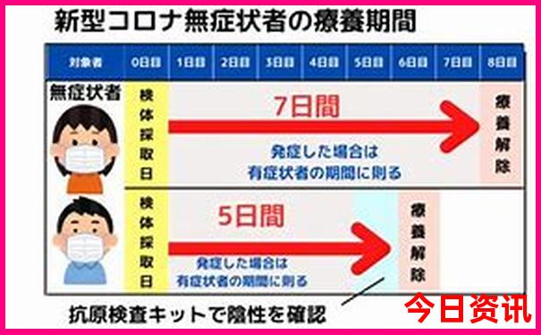 深圳七月适合去哪里玩