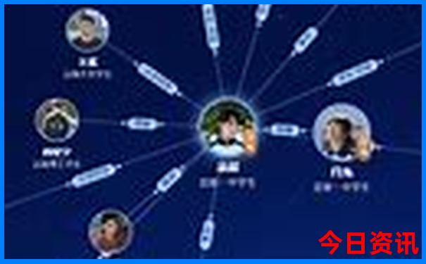 北京景点都有哪些